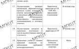 План-работы-антикоррупционной-комиссии-на-2025-год---0006