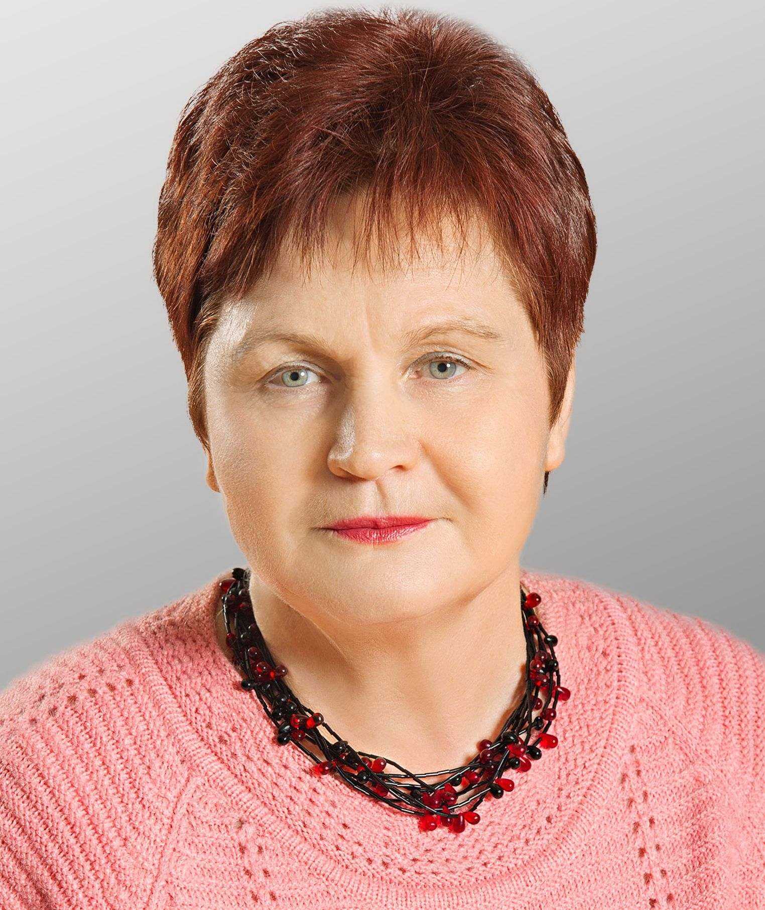 Козик Мария Александровна